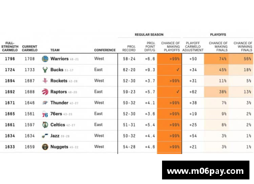 利记sbobet官方网站NBA竞彩推荐：精准分析赛事，实时赔率预测 - 副本