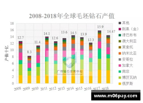 利记sbobet官方网站英超球员数据：深度分析与趋势展望